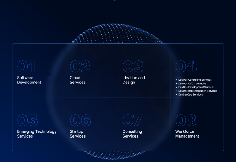 Old homepage section 1